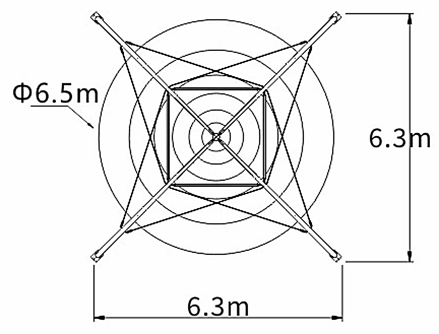 Tipi sky tent specificaties