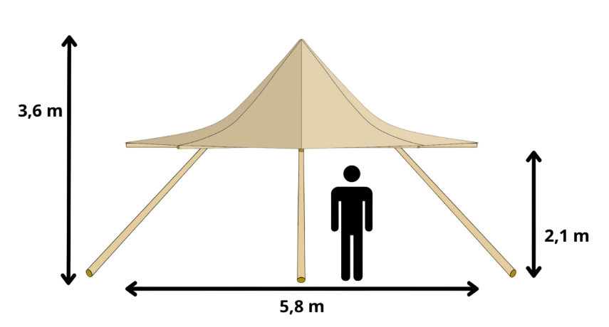 Tipi natural tent specificaties