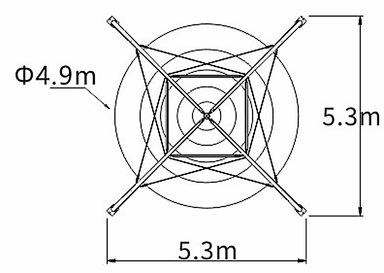 Tipi sky tent specificaties