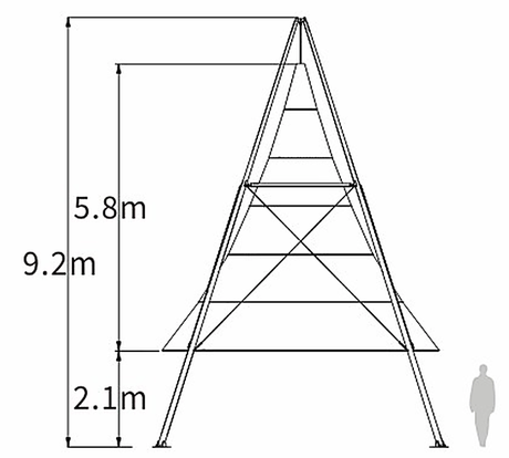 Tipi Sky tent