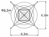 Tipi sky tent specificaties