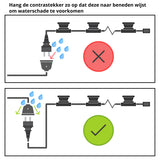 prikkabel koppelbaar